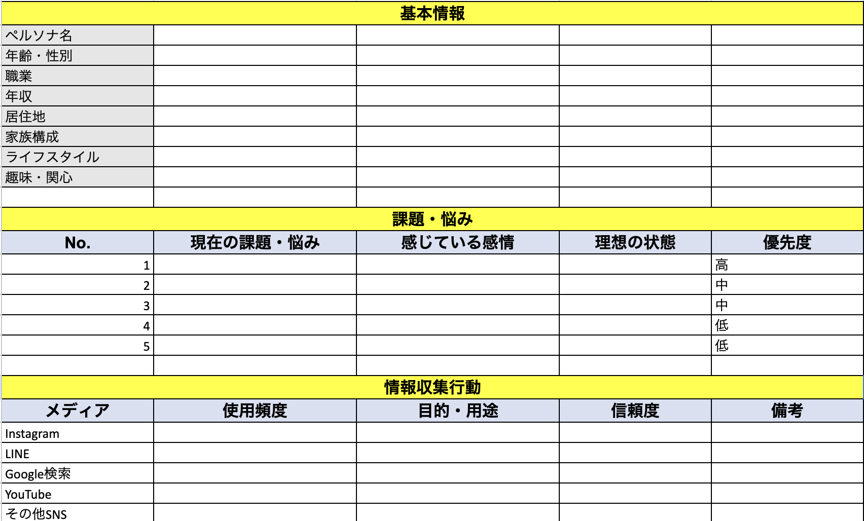 ランディングページ制作｜構成設計・ストーリー設計フェーズ