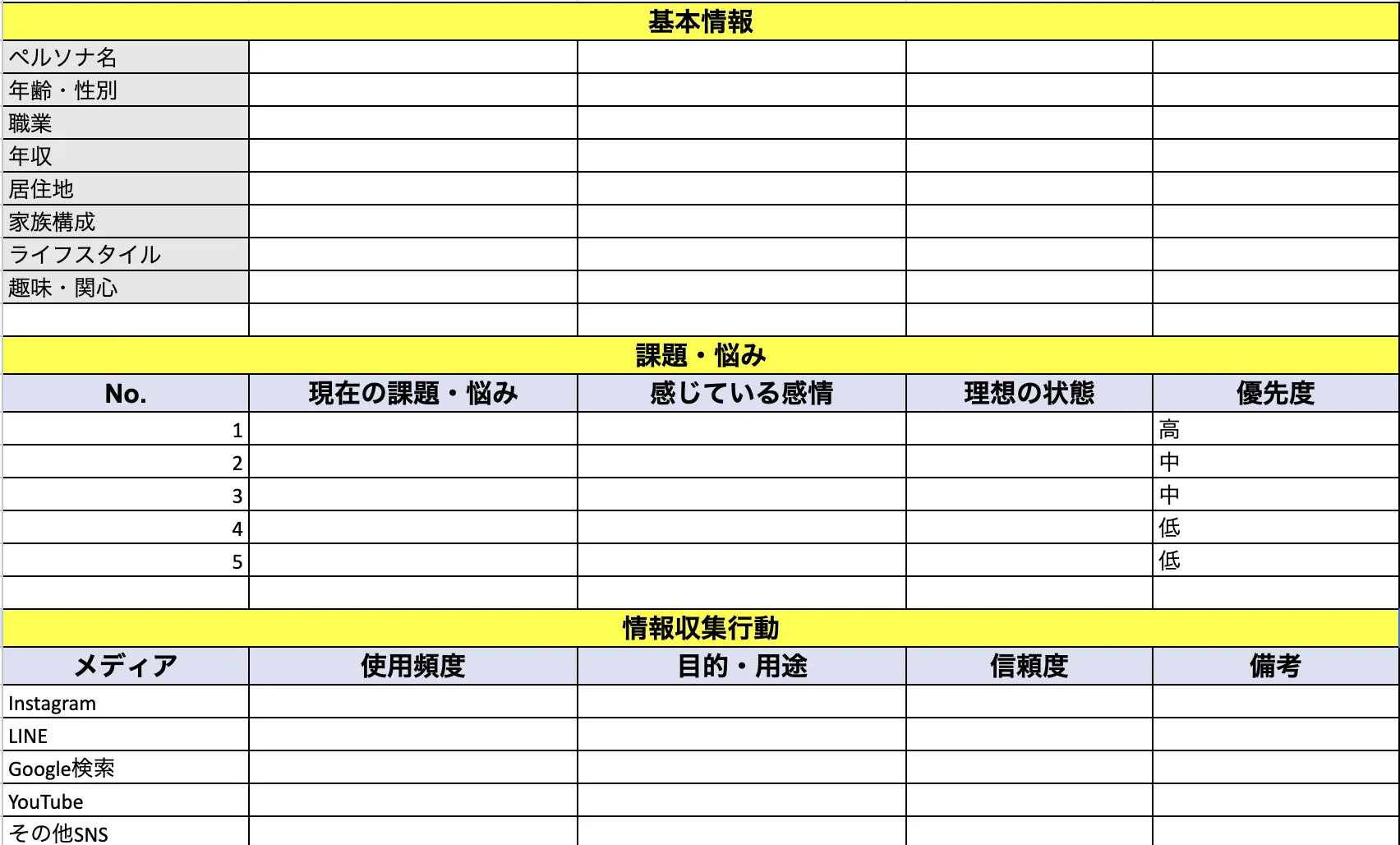 ランディングページ制作｜構成設計・ストーリー設計フェーズ