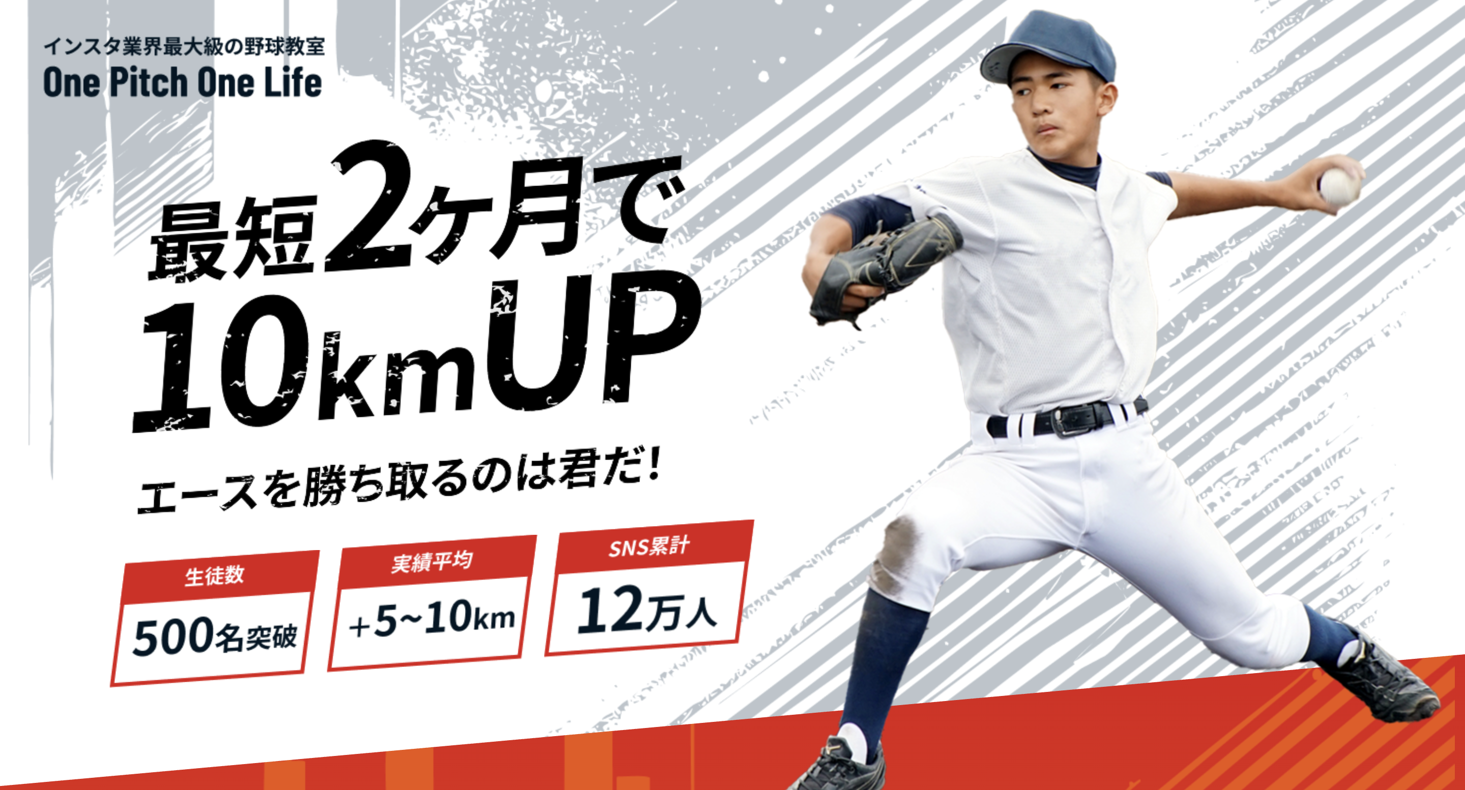 コーディング画像